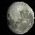 Moonphase